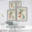 Reproduction encadrée Turpin Tropical Botanicals III - bois massif-266463319
