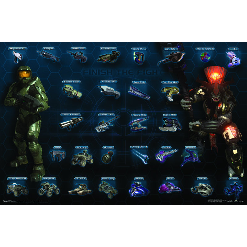 « halo 3-chart-complet », impression sur papier
