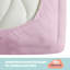 Safe Nights Fitted Sheets-1612908706-1648875013