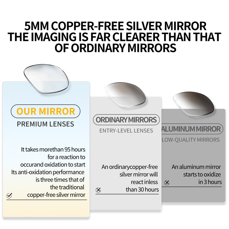  Modern Minimalist Framed Explosion-proof Full-length Mirror, Black