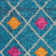 Gillsville Geometric Indoor Rug