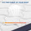 Medium Firm Cooling Gel Hybrid Mattress-1913553021-1913552992