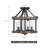 Denaisha Clear Glass Semi Flush Mount
