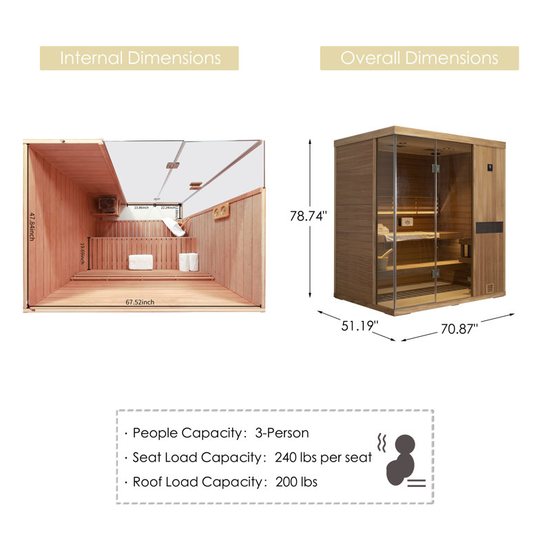 Samsora 3-Person Indoor Steam Sauna 3800W, Model 703ST, Negative Ion Technology & Red Light Therapy, 95℉-230℉ Temp Range,African Mahogany Wood, Bluetooth Speaker, Personal Indoor Low EMF Wet Sauna with Heater,Sauna Stone