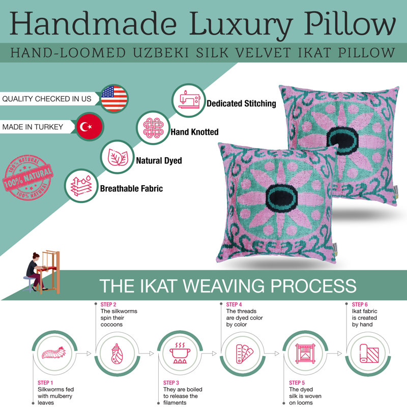 Square Pillow Cover & Insert