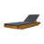 Dark Gray is out of stock