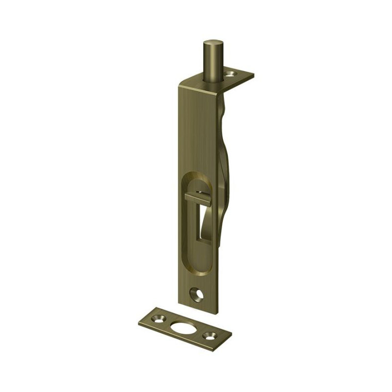 Hardware, Antique Brass