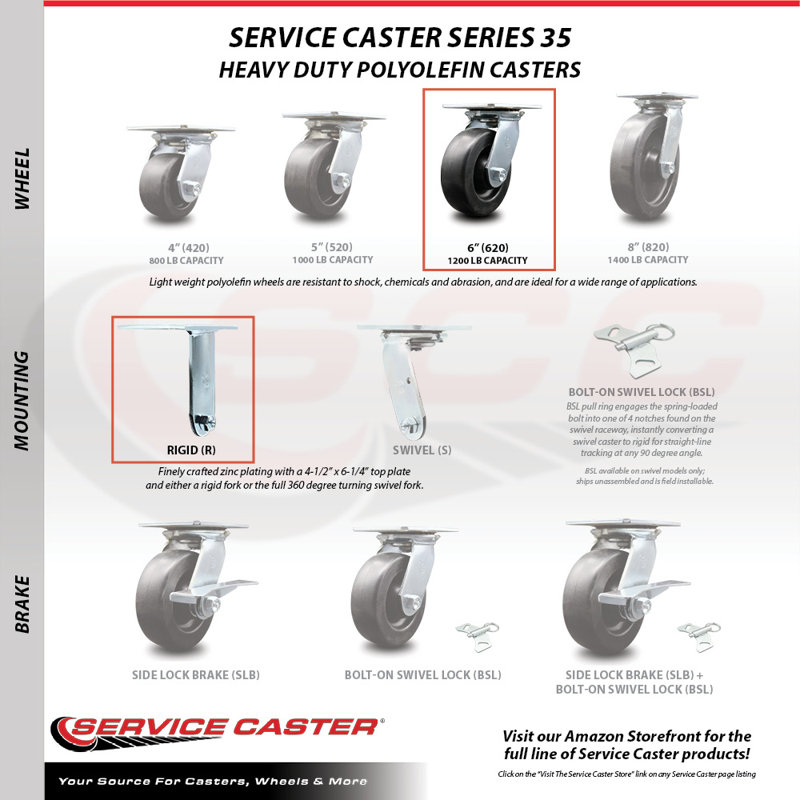 Casters