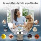 Air Purifiers For Home With H14 Hepa Filters, Air Purifiers For Home Large Room With Washable Prefilters Up To 3000 Ft², Double Air Intake, Air Quality Monitor, 22Db Sleep Mode For Bedroom