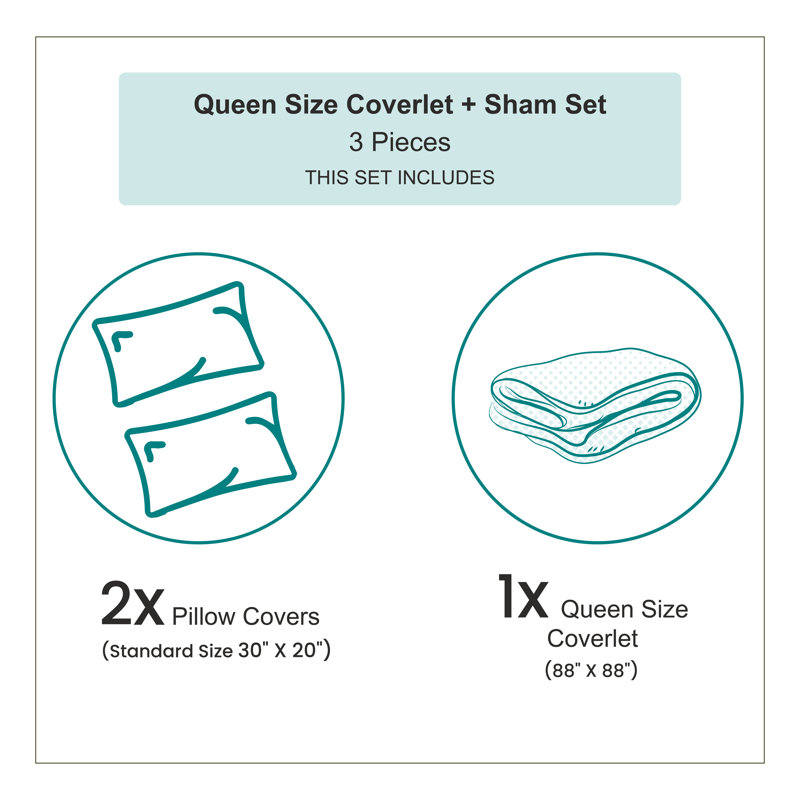 Traditional Polyester Coverlet, Queen Coverlet + 2 Shams