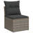 Vidaxl Garden Sofa Set Gray, Dark Gray