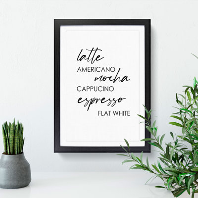 Coffee Types - Picture Frame Typography