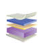 Envisage Trade Foam Mattress-49968041