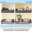 Blancheville Adjustable Pull Out Drawer