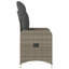 Ensemble de 2 chaises de jardin inclinables PE en rotin régulier-948440059-948440061