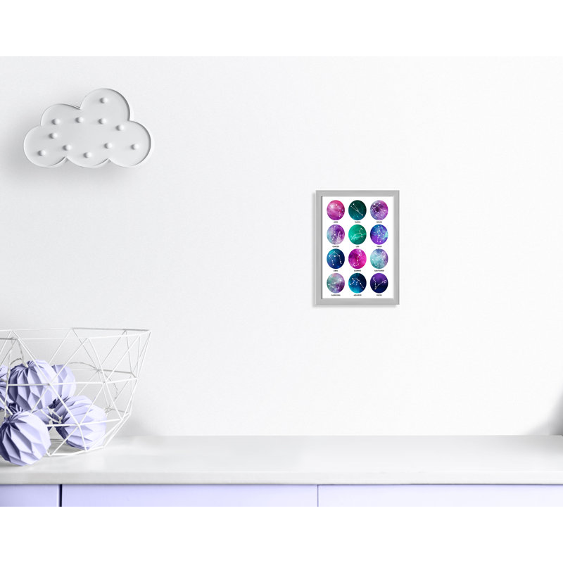 Zodiaque, H 15 po x l 11 po x P 1,19 po, Encadré de boîte argent