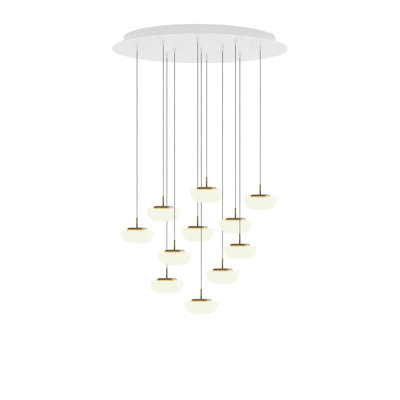 Kiki Cluster