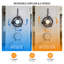 Blue Elephant 69cm Plug-in LED Wall Mounted Fan With Remote Included