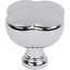 Southerland Novelty Knob-157308988