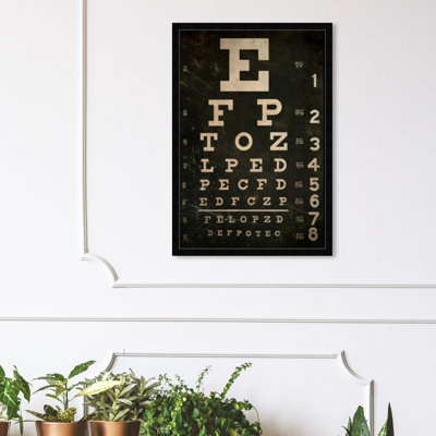 " Eye Test "