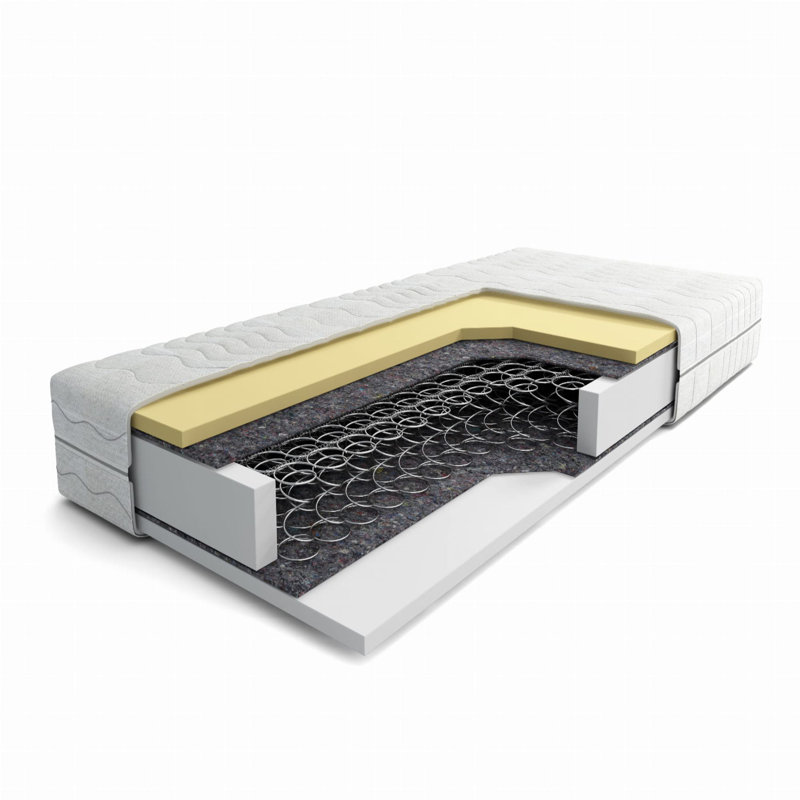 EuLanoMeble Open Coil Mattress, European Single (90 x 200cm)