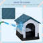Plastic Dog House