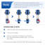 Wheelton Spin Down Sediment Filter,Backwash Whole House Water Filter System,26 GPM,40 Micron