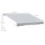 Auvent de patio rétractable-112933894-112933891-112933890
