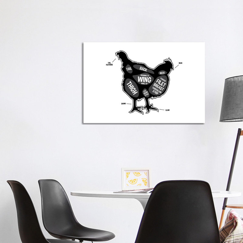 Poulet boucher, reproduction d'art sur toile tendue, H 8 po x l 12 po x P 0,75 po
