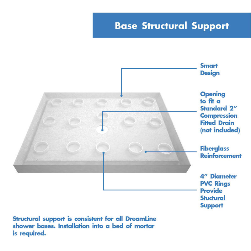 SlimLine 54" x 36" Biscuit Acrylic Shower Base