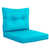 Toile aruba