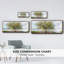 Olive, toile encadrée
