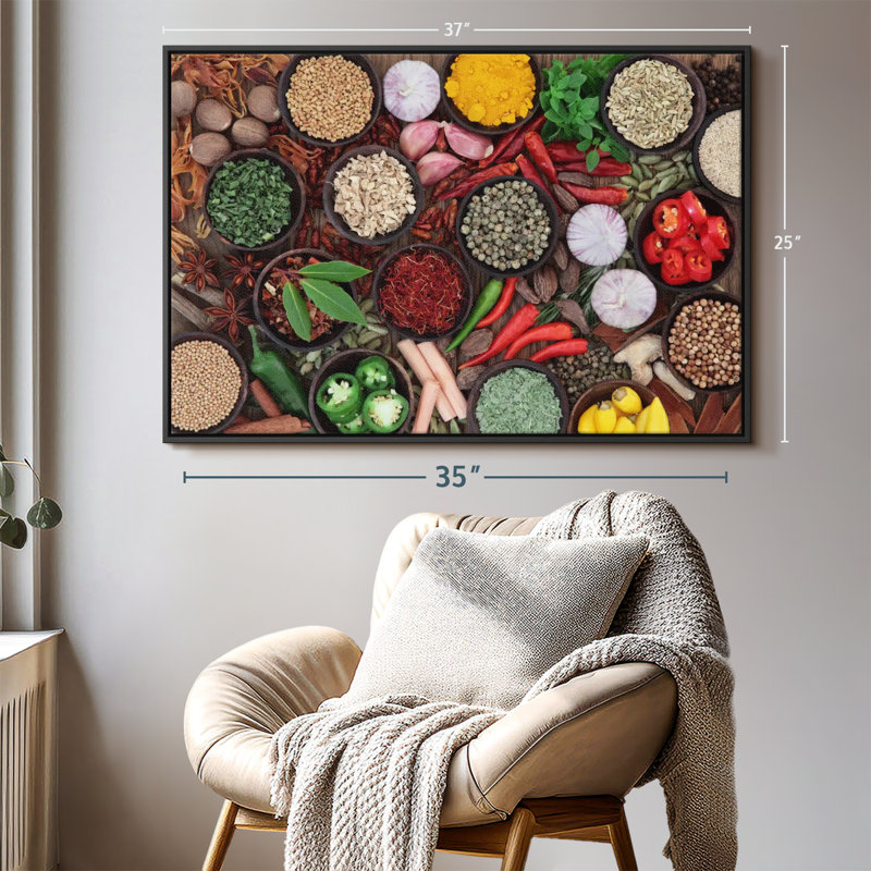 " Fresh Spices ", 37" H x 25" W