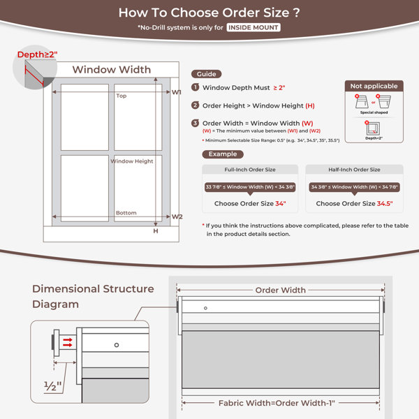 Dimensions du produit