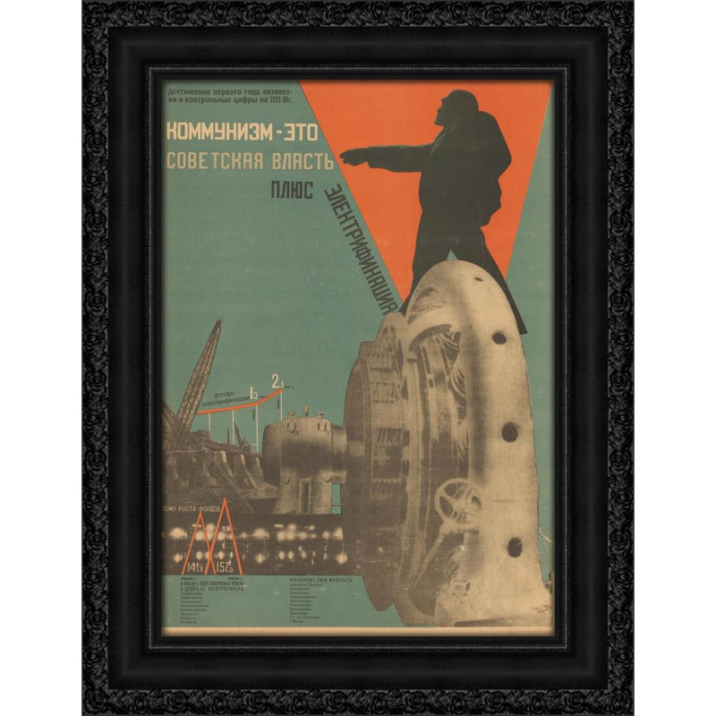 Le communisme est synonyme de puissance et d'électrification de l'URSS (1930), H 18 po x l 14 po