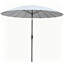 2.7M Garden Parasol with Crank Lift & Tilt, Outdoor Patio Umbrella, 18 Fiberglass Ribs, 180G Polyester Vented Canopy, Aluminium Pole, Grey