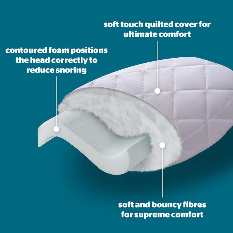 Silentnight Luxury Anti Snore Pillow Pair with Quilted Cover