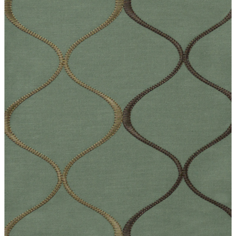 Tissu oriana, Spa