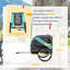 Pet Carrier-877809727