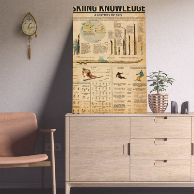 Canvas Wall Art Skiing Knowledge History Of Skis Poster Vintage Poster Print Home Decor