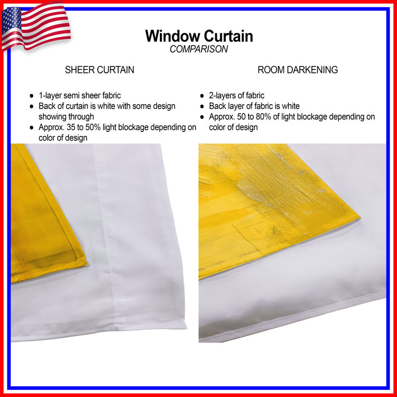 Rideau texturé jaune texturé avec rideaux obscurcissant et obscurcissant - 2 panneaux, 20 po x 60 po - 2 panneaux