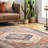 Shamus Traditional Distressed Medallion Flatweave Rust/Blue/Brown Rug-866469015