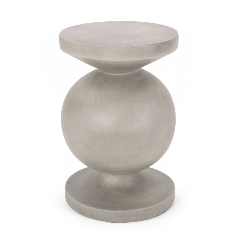 END TABLE(Only Including Table)