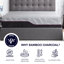 Marcela 11" Firm Cooling Fast Responding Latex Foam Mattress-102051682
