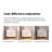 New Creative Accent Cabinet