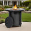 30inch Round Propane Fire Pit Table for Outdoor with Lid and Rocks 50000BTU