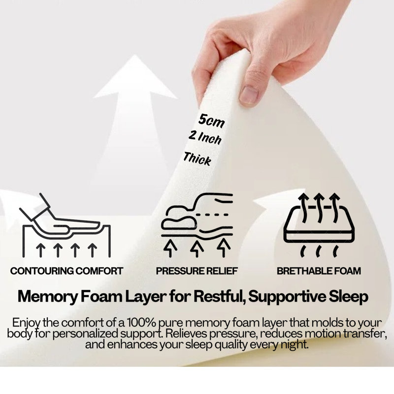 Memory Ortho Open Coil Mattress, Small Double (4')