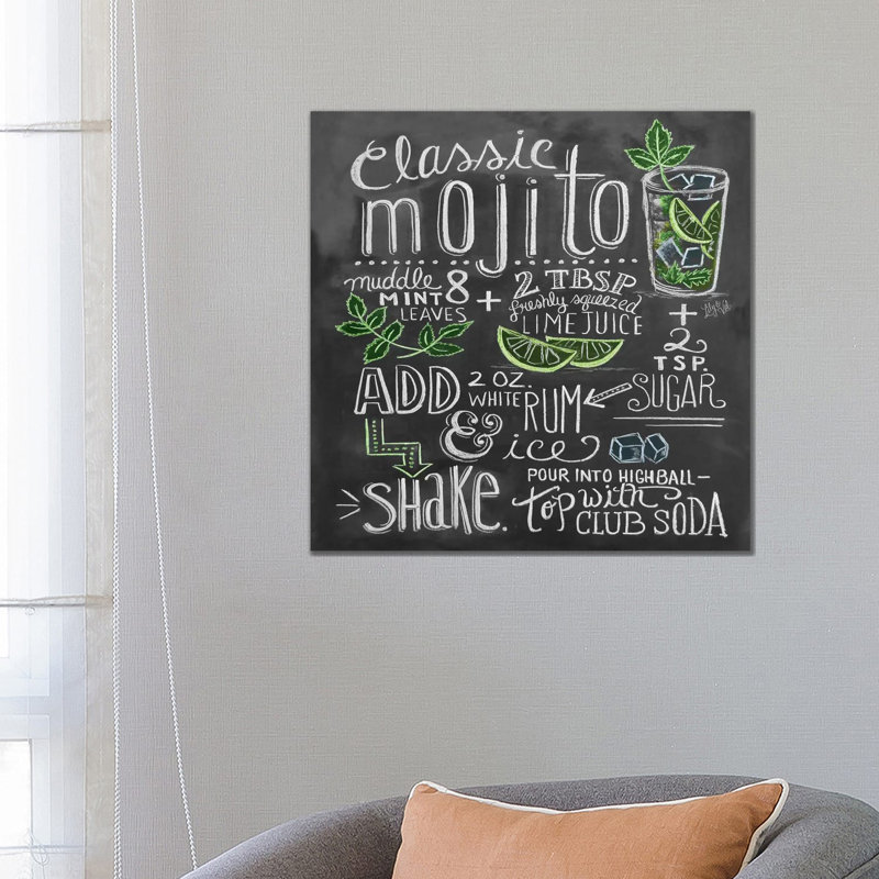 Classic Mojito Recipe - Print on Canvas, Wrapped Canvas, 66.04cm H x 66.04cm W x 1.91cm D