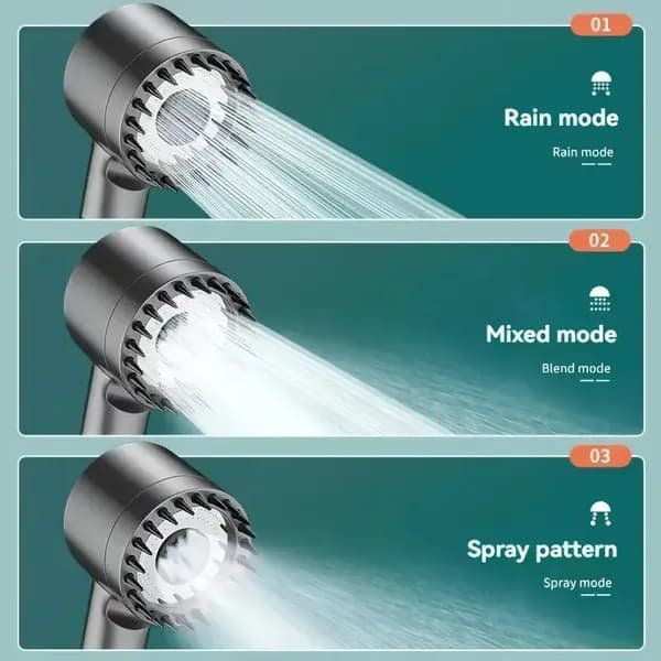 2.36" Mini Shower Head Set - 47" Long Stainless Steel Hose, Easy Install with Bracket (5-Pack)