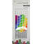Protecteur de clavier 11,6 - arc-en-ciel